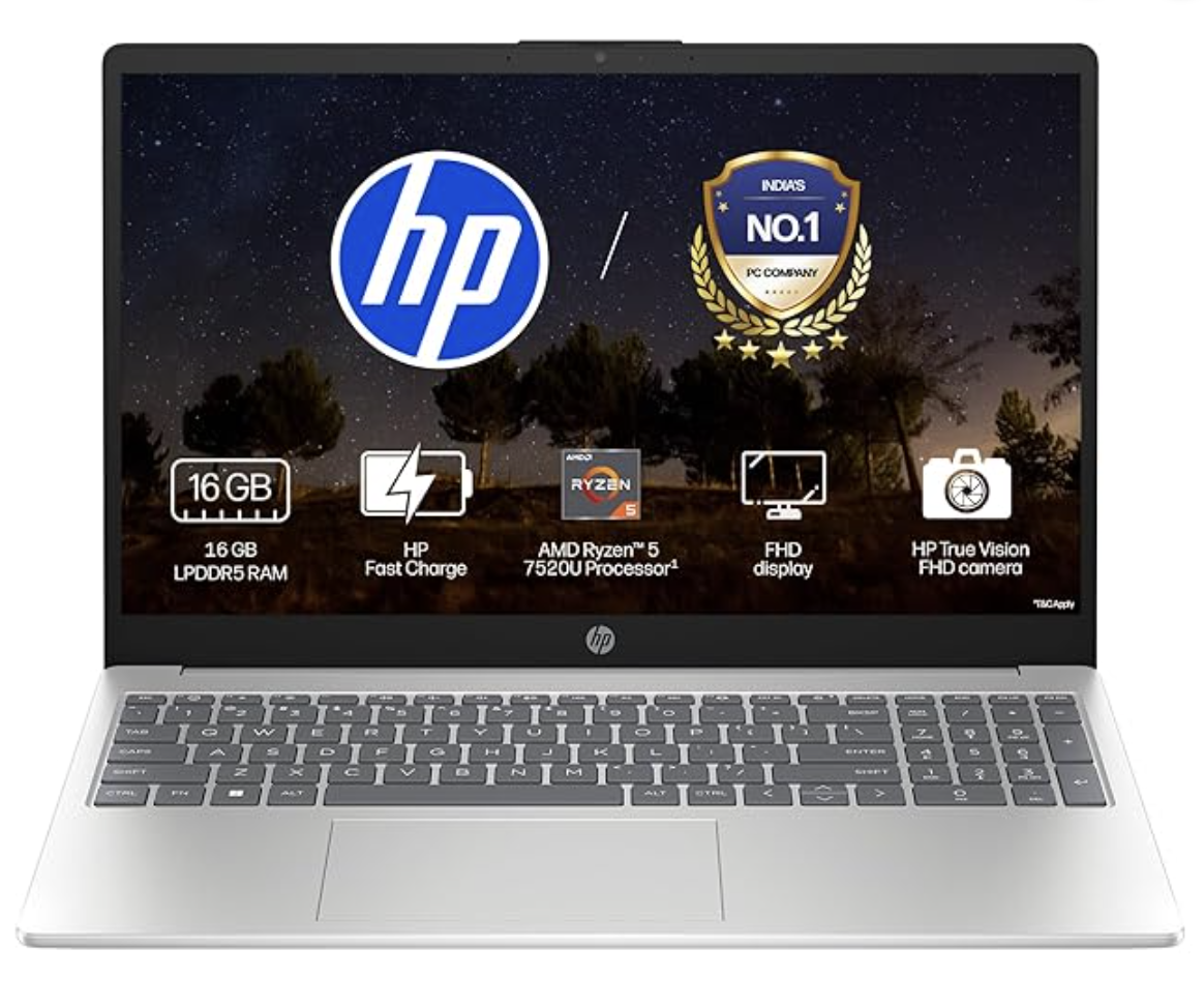 HP 15, AMD Ryzen 5 7520U (16GB DDR4, 512GB SSD) FHD, Anti-Glare, Micro-Edge, 15.6''/39.6cm, Win11, M365 Basic(1yr), Offic24, Silver,1.59kg, fc0806AU/690AU, FHD Camera w/Privacy Shutter, Backlit Laptop